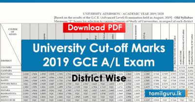 University Cut-off Marks 2019 GCE A/L Exam Z Scores
