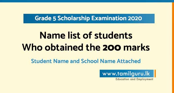 Name list of students who obtained the 200 marks