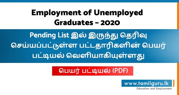 Selected Graduates from Pending List - 2020