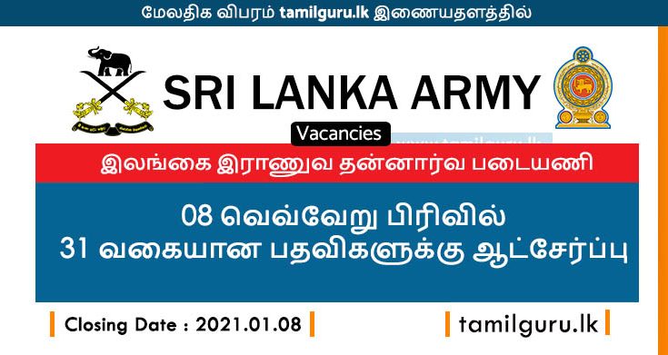 Sri Lanka Army Volunteer Force Vacancies 2020