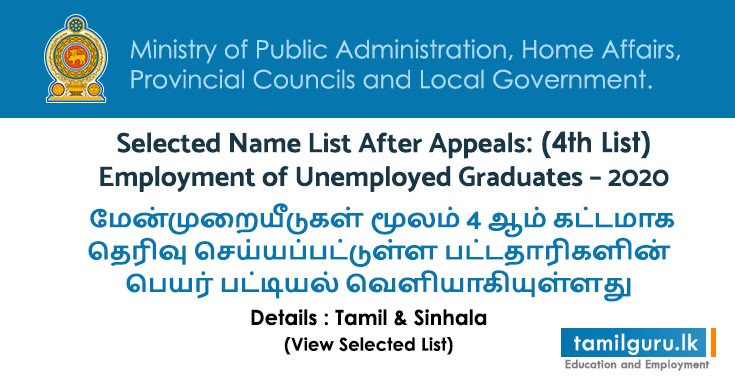 Selected Name List After Appeals-4th List - Employment of Unemployed Graduates – 2020
