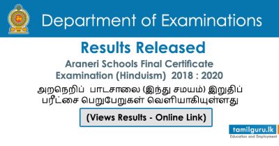 Hindu Araneri Schools Final Exam Results 2018-2020