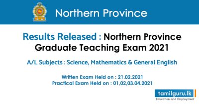 Northern Province Graduate Teaching Exam Results 2021