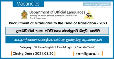 Recruitment of Graduates to the Field of Translation - 2021