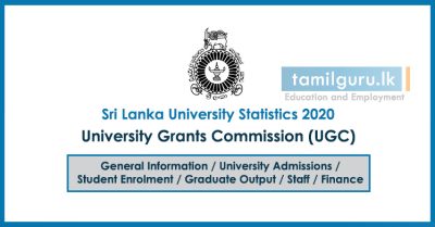 Sri Lanka University Statistics 2020