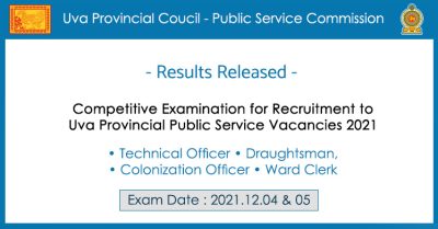 Uva Province (Recruitment) Exam Results Released - 2022 (2021)