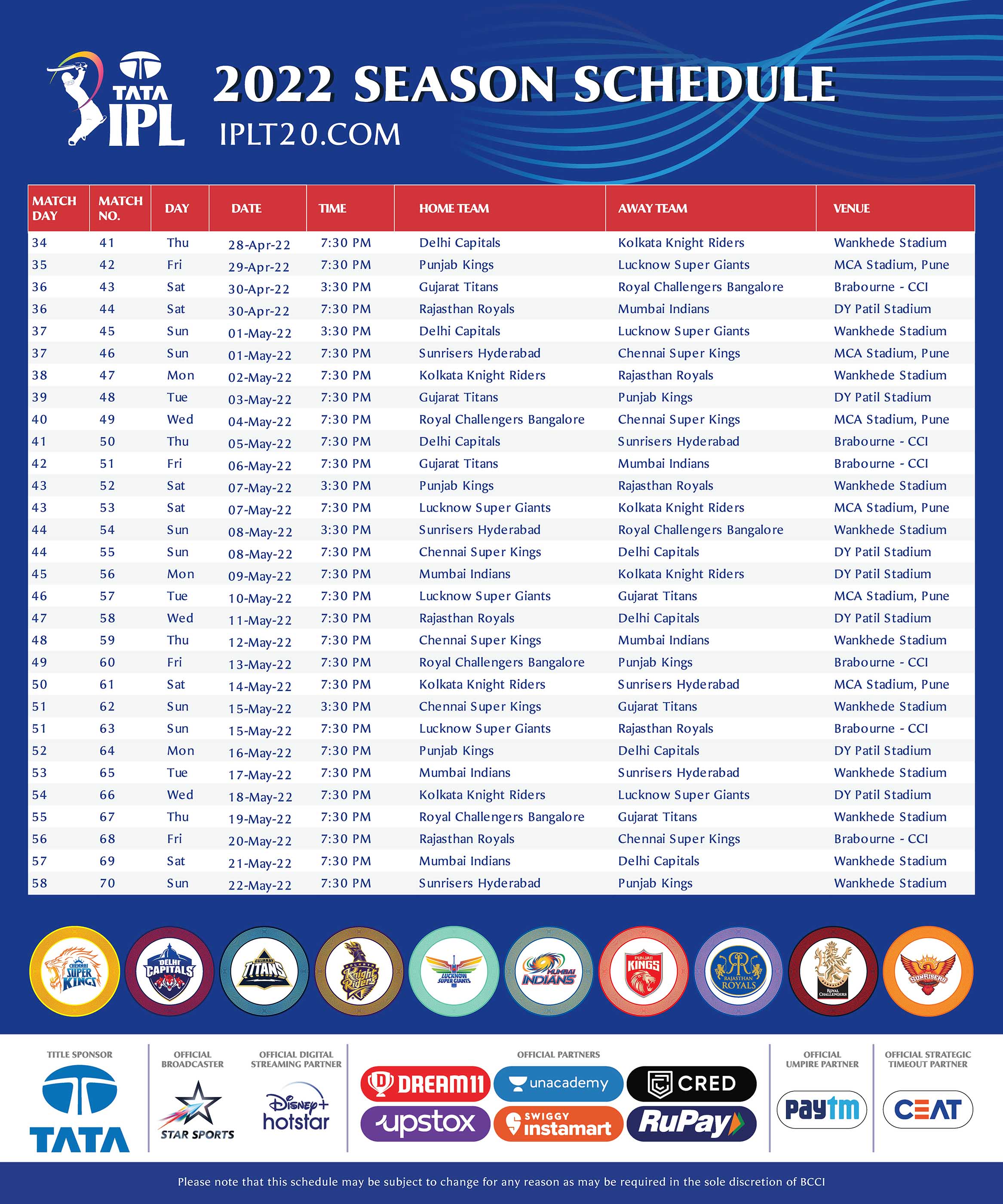 IPL 2022 Schedule - Time Table & Full Details