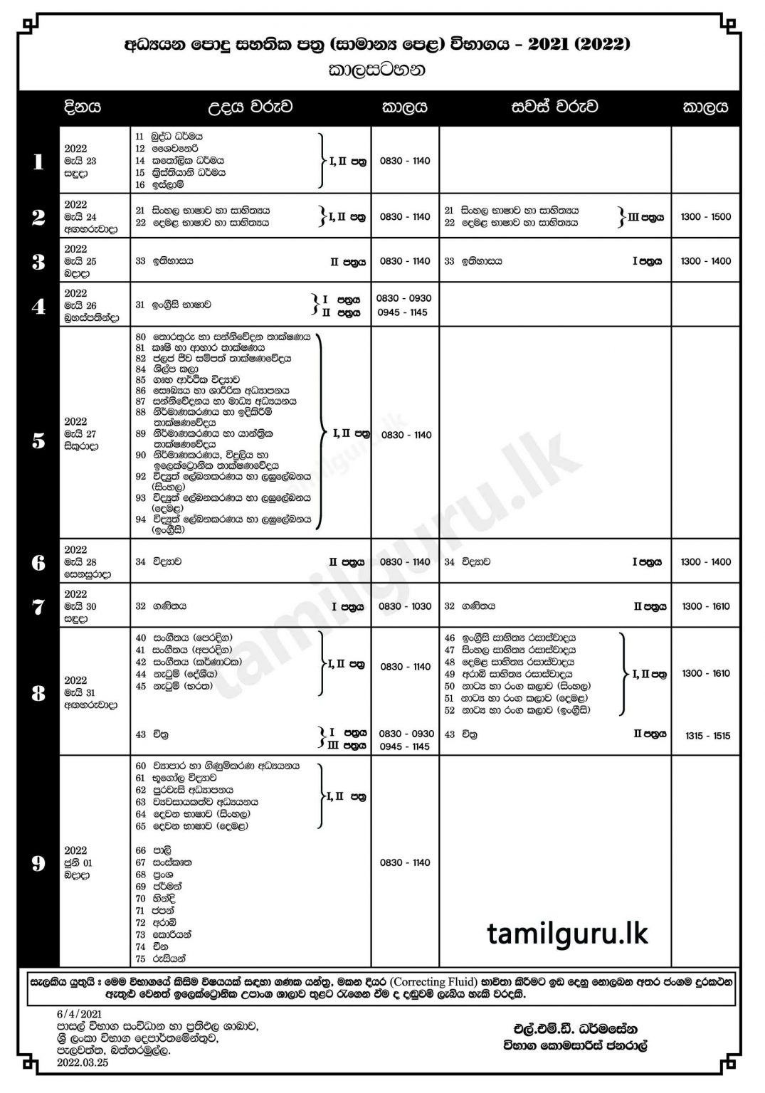 GCE O/L Exam Time Table 2021 (2022) Department of Examinations