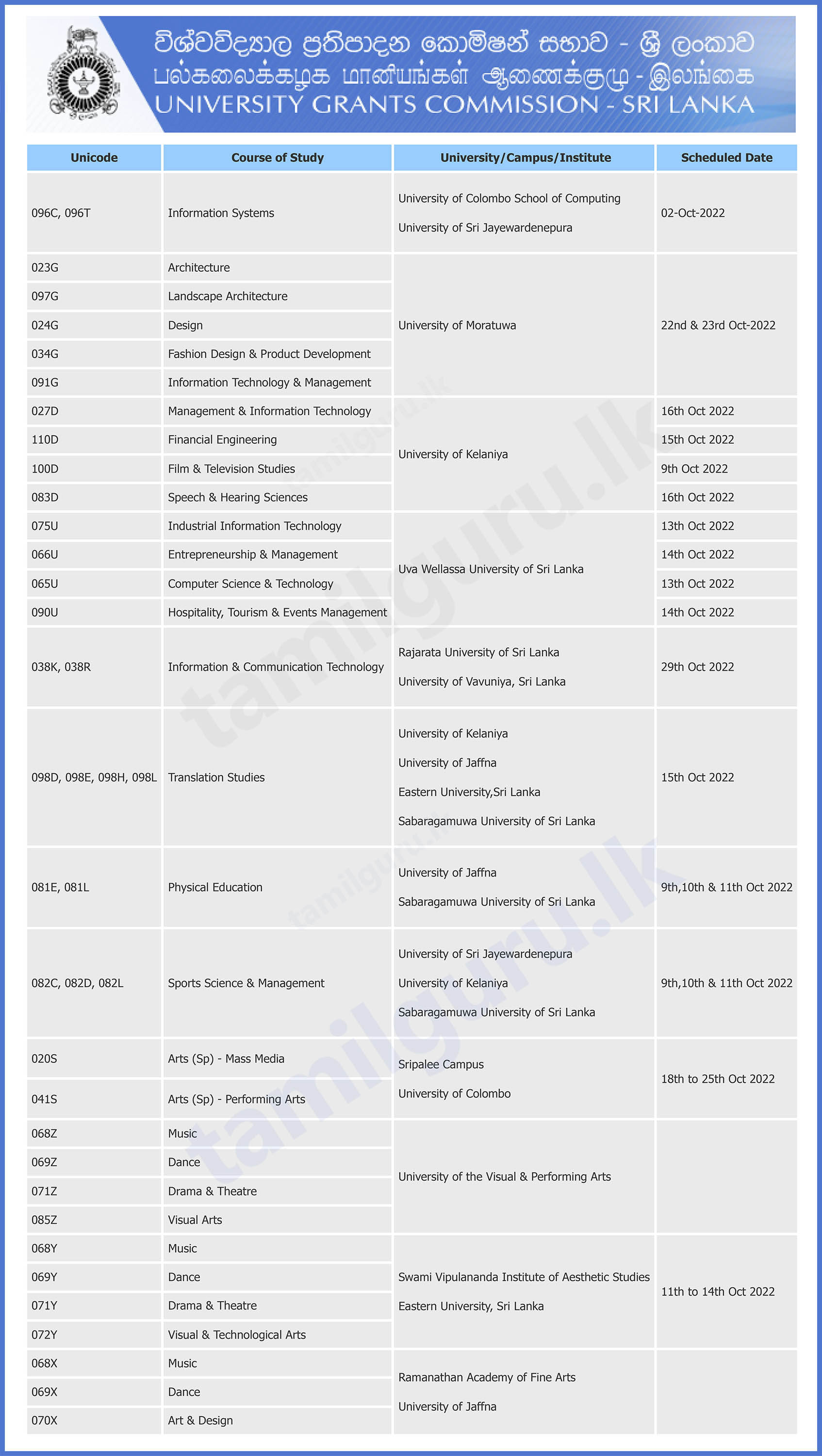 Time Table (Scheduled Exam Dates) - University Aptitude Tests for Academic Year 2021/2022