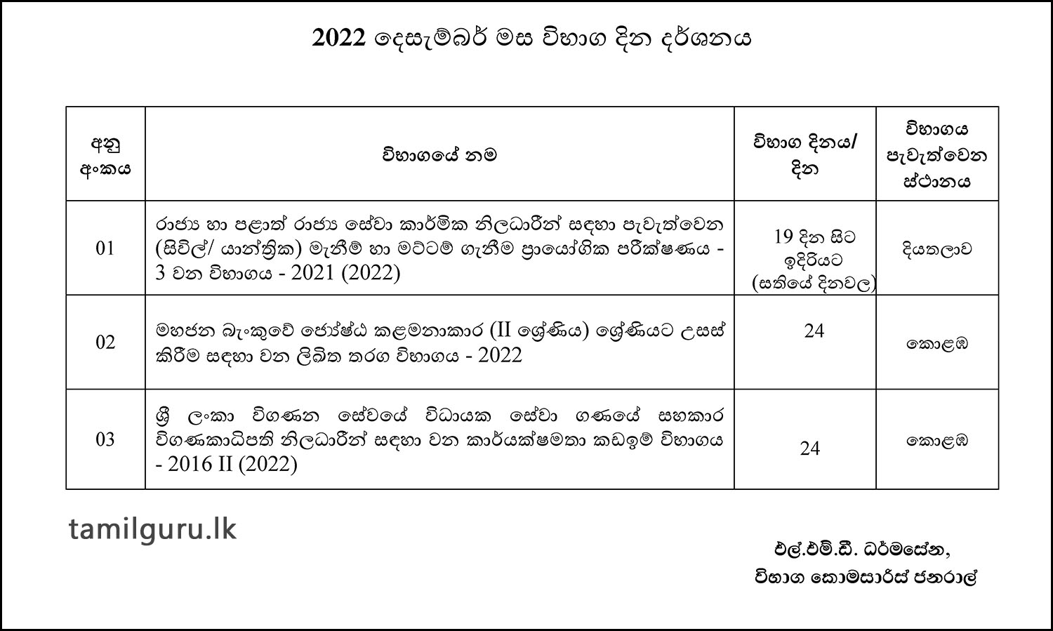 Examination Calendar for December 2022 - Department of Examinations