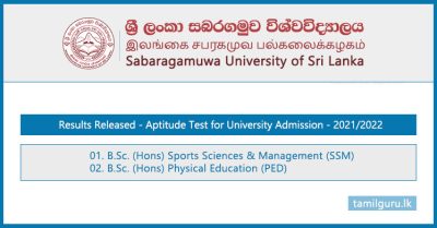Sabaragamuwa University (Sports Sciences, Physical Education) Aptitude Test Results 2022