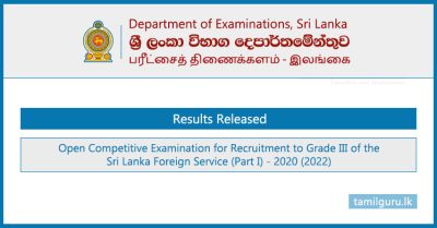 Sri Lanka Foreign Service (SLFS) Exam Results 2022