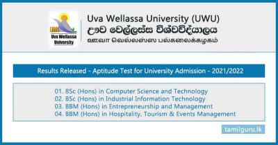 Uva Wellassa University (UWU) Aptitude Test Results 2022