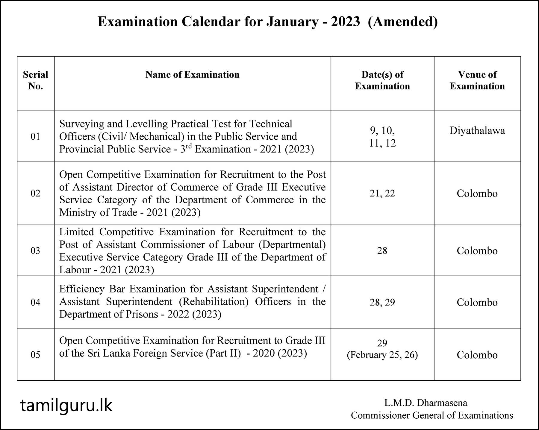 Examination Calendar for January 2023 - Department of Examinations (In English)