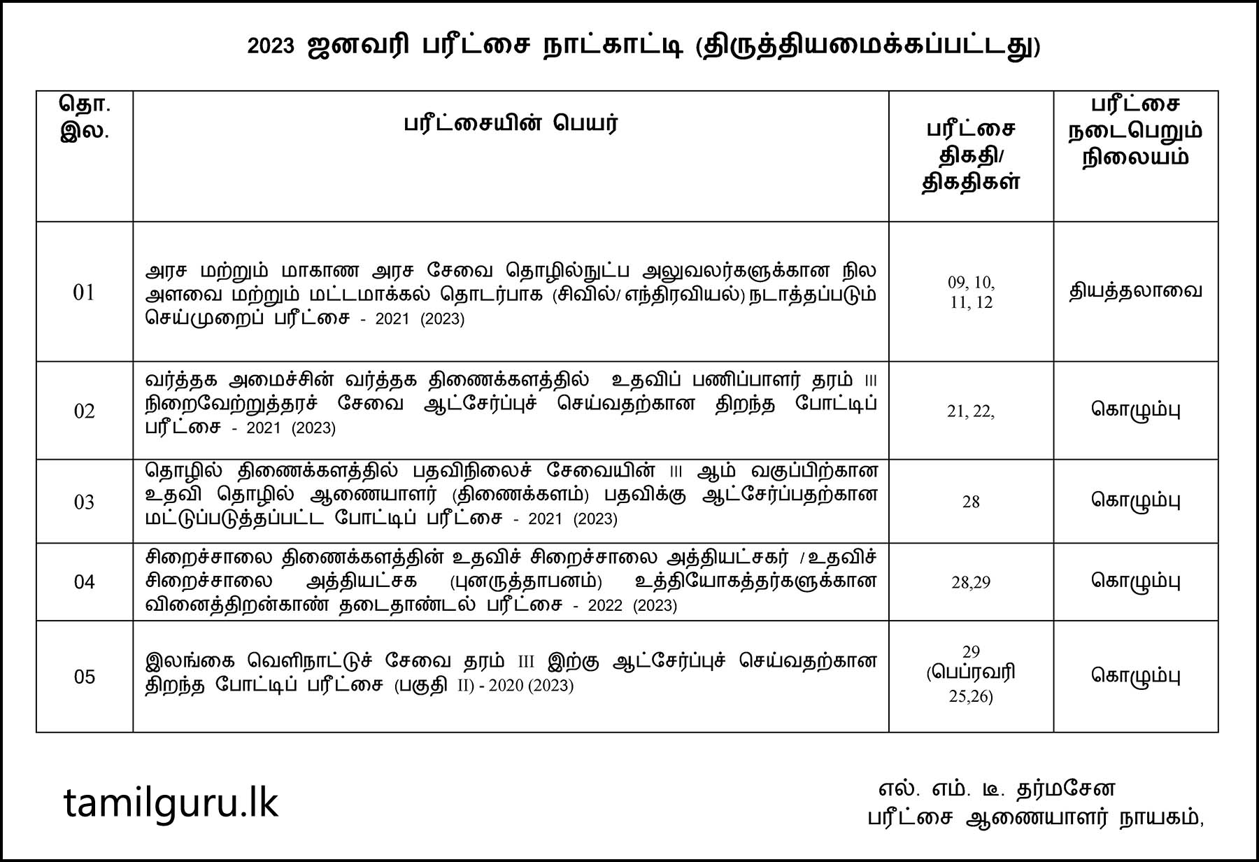 Examination Calendar for January 2023 - Department of Examinations (In Tamil)