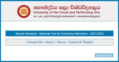 University of the Visual and Performing Arts Aptitude Test Results 2022