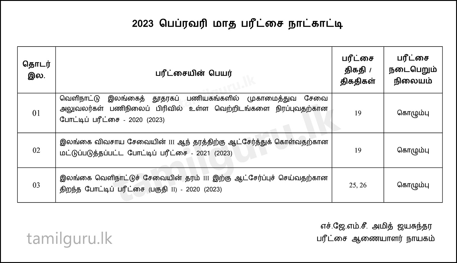 Exam Calendar for February 2023 - Department of Examinations