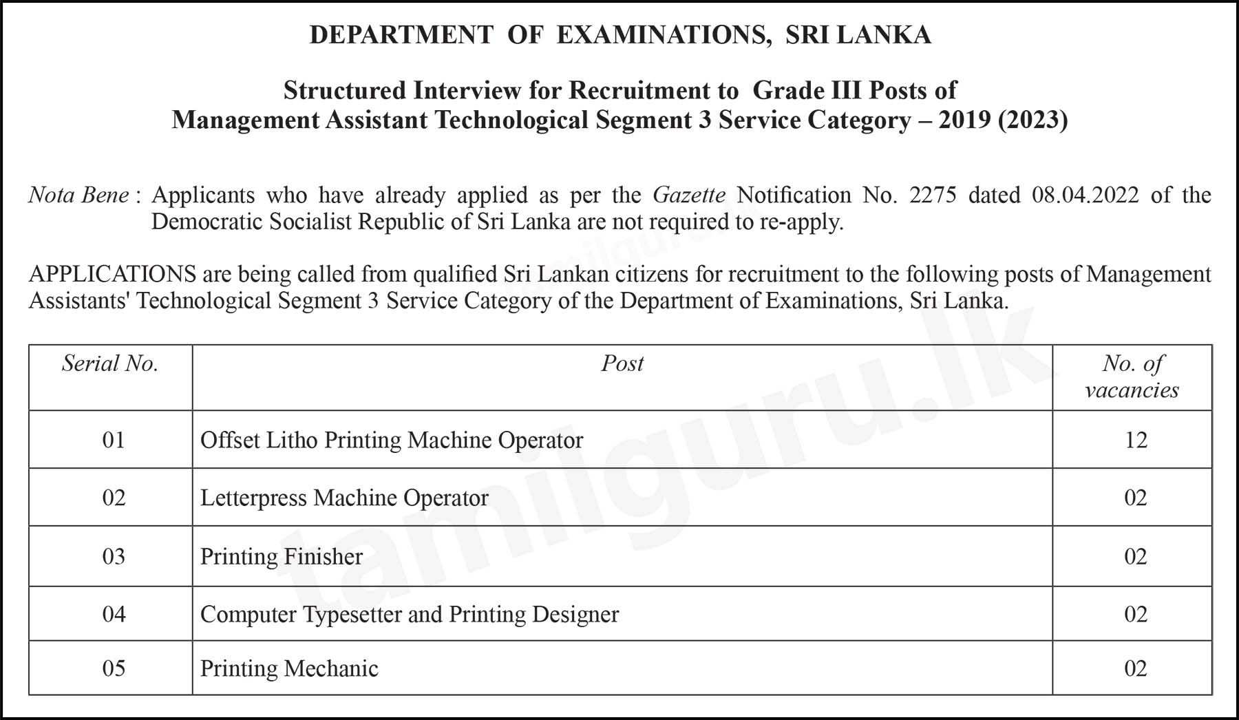 Management Assistant Vacancies 2023 - Department of Examinations