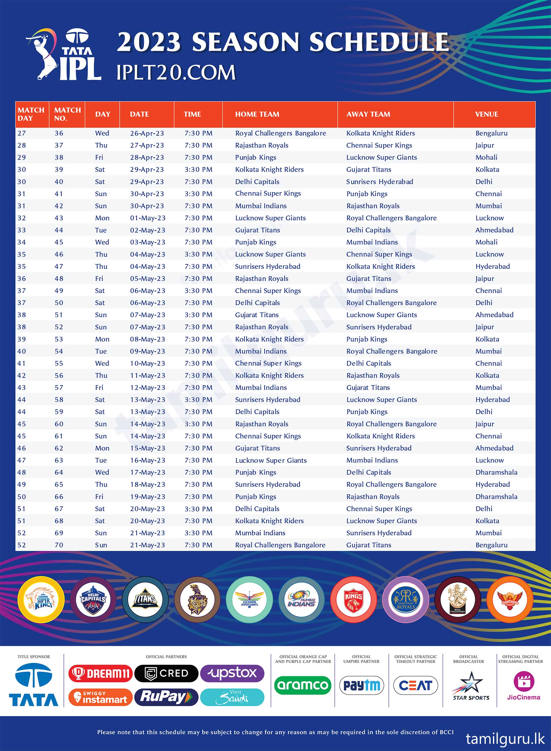 IPL 2023 Match Schedule Time Table & Details (Download PDF)