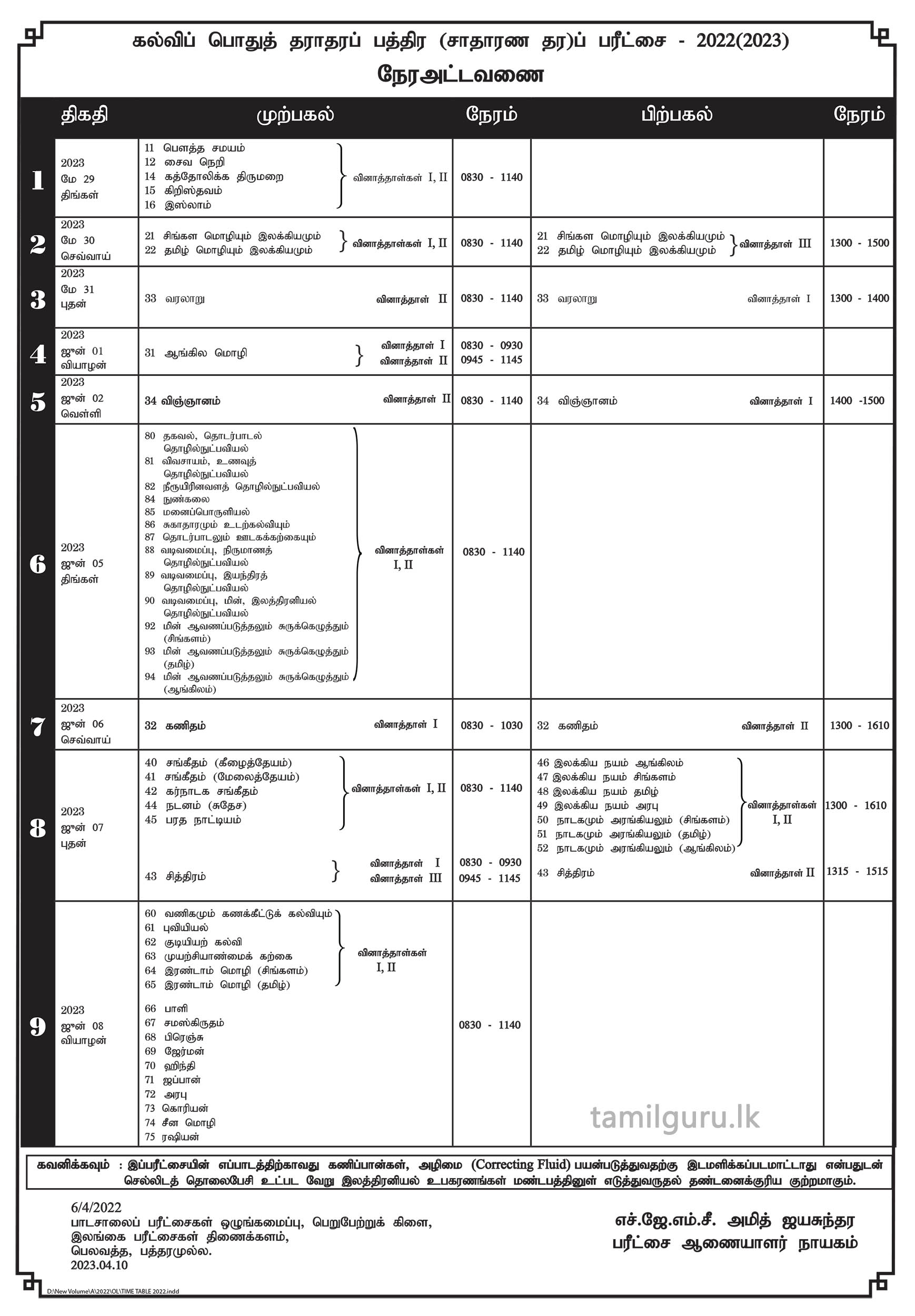 G.C.E. O/L Examination Time Table 2022 (2023) - Department of Examinations