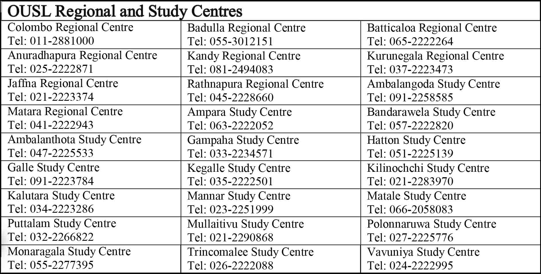 OUSL Regional and Study Centres