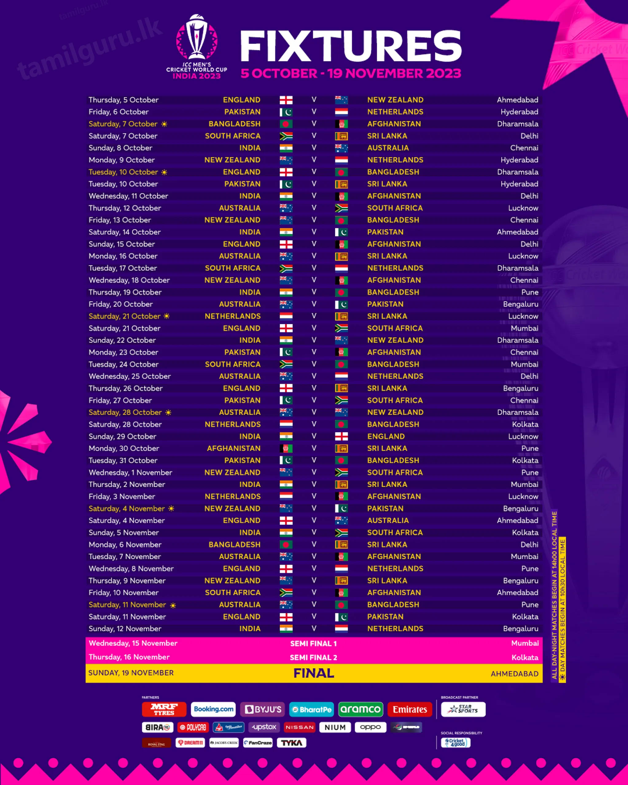 ICC Cricket World Cup 2023 - Match Schedule (Fixtures)