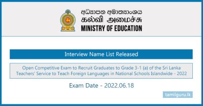 Foreign Languages Graduate Teaching Recruitment Exam 2022 (2023) - Interview List Released