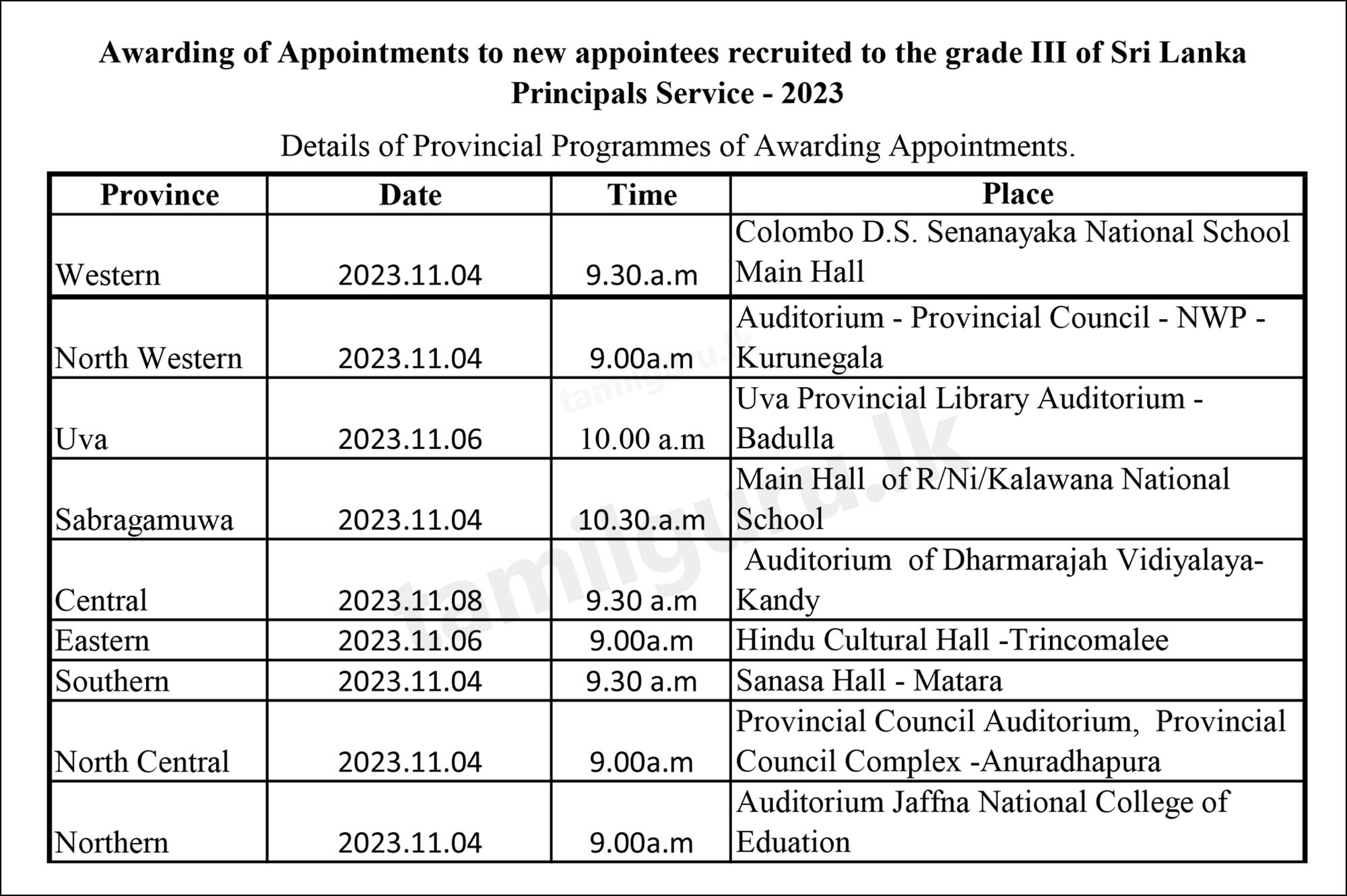 Sri Lanka Principals' Service (SLPS) Awarding Appointments 2023 (Date, Time & Place)