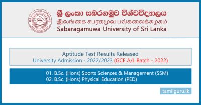 Sabaragamuwa University (Sports Degree) Aptitude Test Results 2023