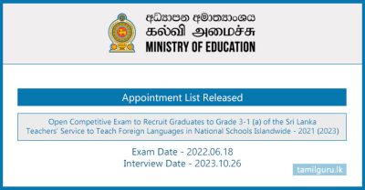 Foreign Languages Graduate Teaching Recruitment 2021 (2023) - Appointment List Released