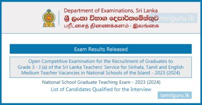 National School Graduate Teaching Exam Results Released 2024 - Interview List