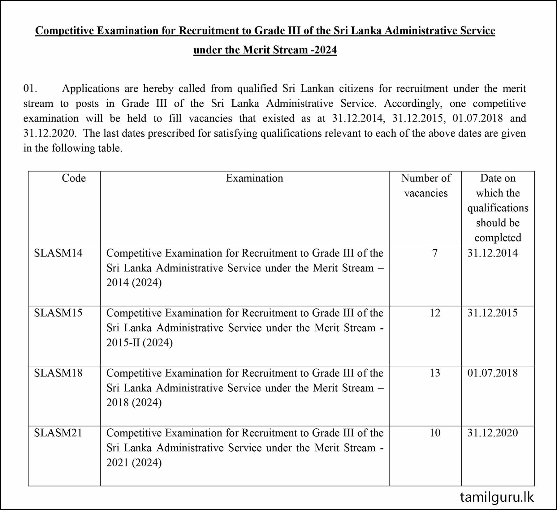 Calling for Applications - Competitive Examination for Recruitment to Grade III of the Sri Lanka Administrative Service (SLAS) under the Merit Stream - 2024