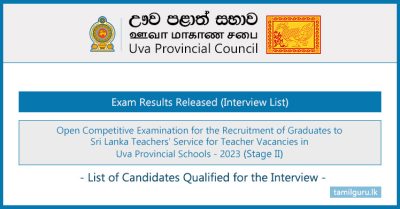 Uva Province Teaching Exam 2024 (Stage II) - Results (Interview List)