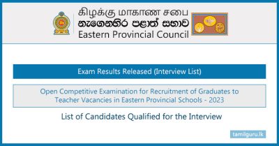 Eastern Province Graduate Teaching Exam Results Released 2024 - Interview List