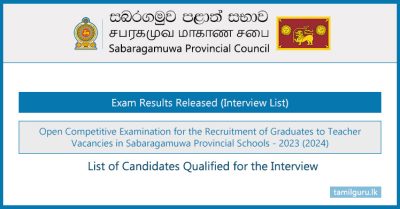 Sabaragamuwa Province Graduate Teaching Exam Results Released 2024 - Interview List