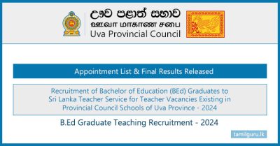 Uva Province BEd Teaching Recruitment Appointment List & Final Results 2024
