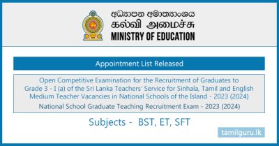 National School Teaching Appointment Selected List Released 2024 (BST, ET, SFT)
