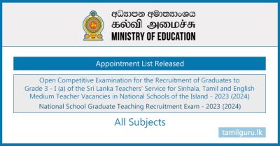 National School Teaching Appointment Selected List Released 2024 (All Subjects)