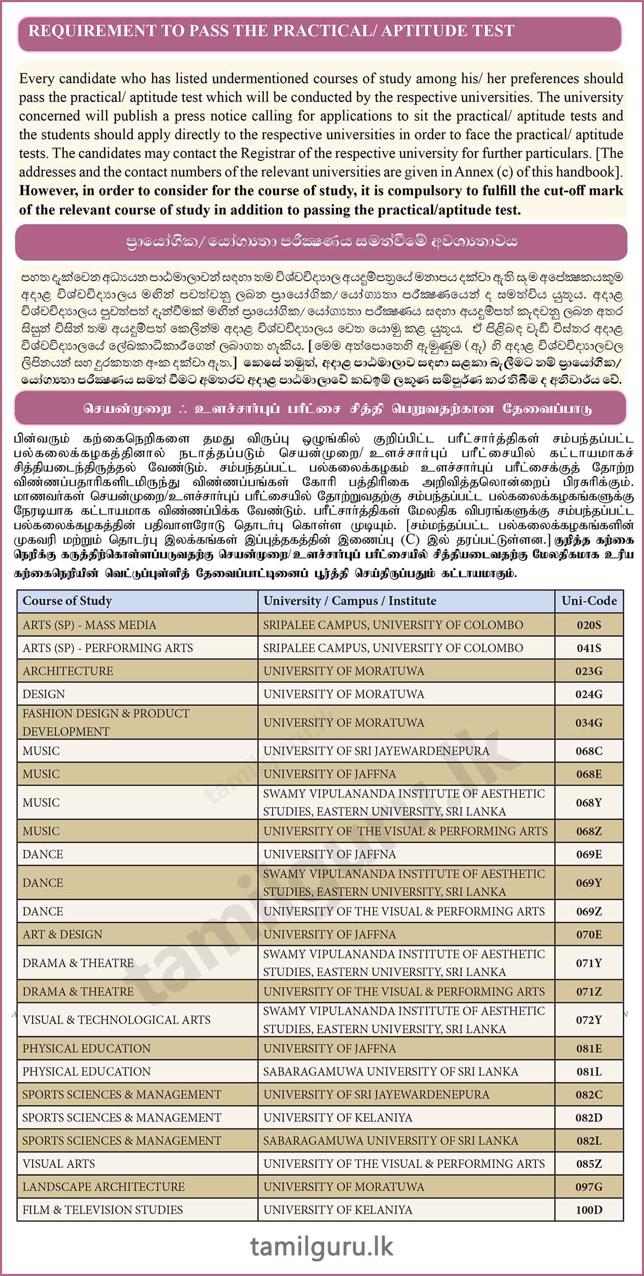 University Aptitude Test Applications - 2023/2024 for All Universities and Courses