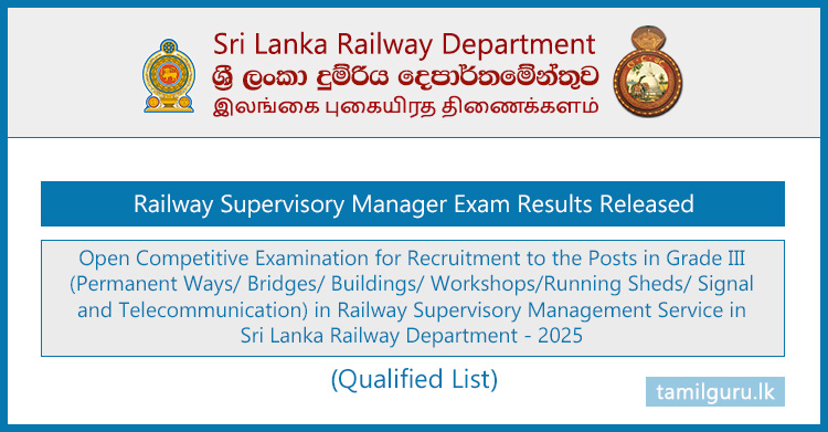Railway Supervisory Manager Exam Results Released (Qualified List) 2025