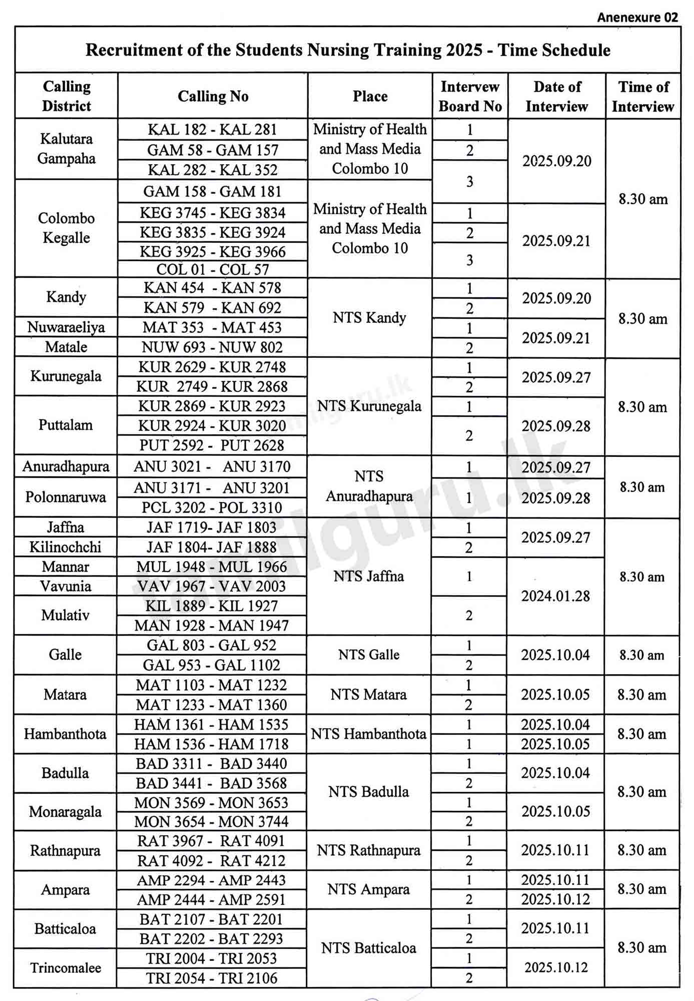 Nursing Training Course Interview Selected List 2025 - Ministry of Health