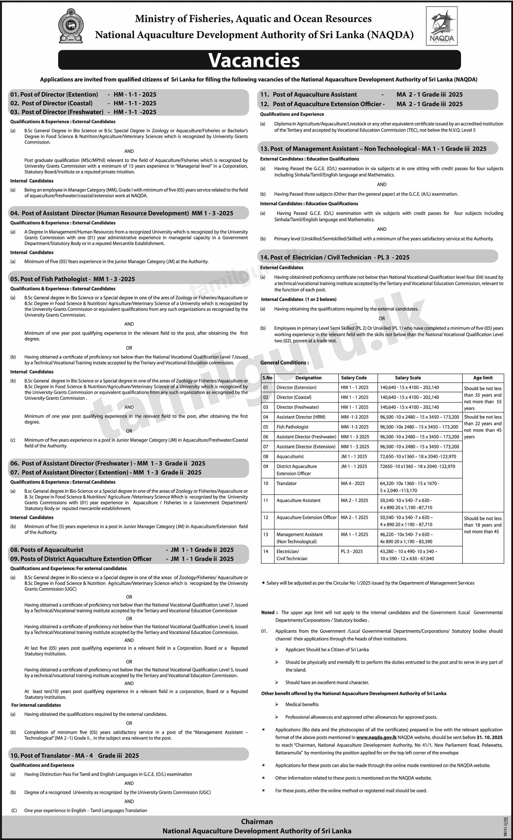 National Aquaculture Development Authority (NAQDA) Job Vacancies - 2025 October