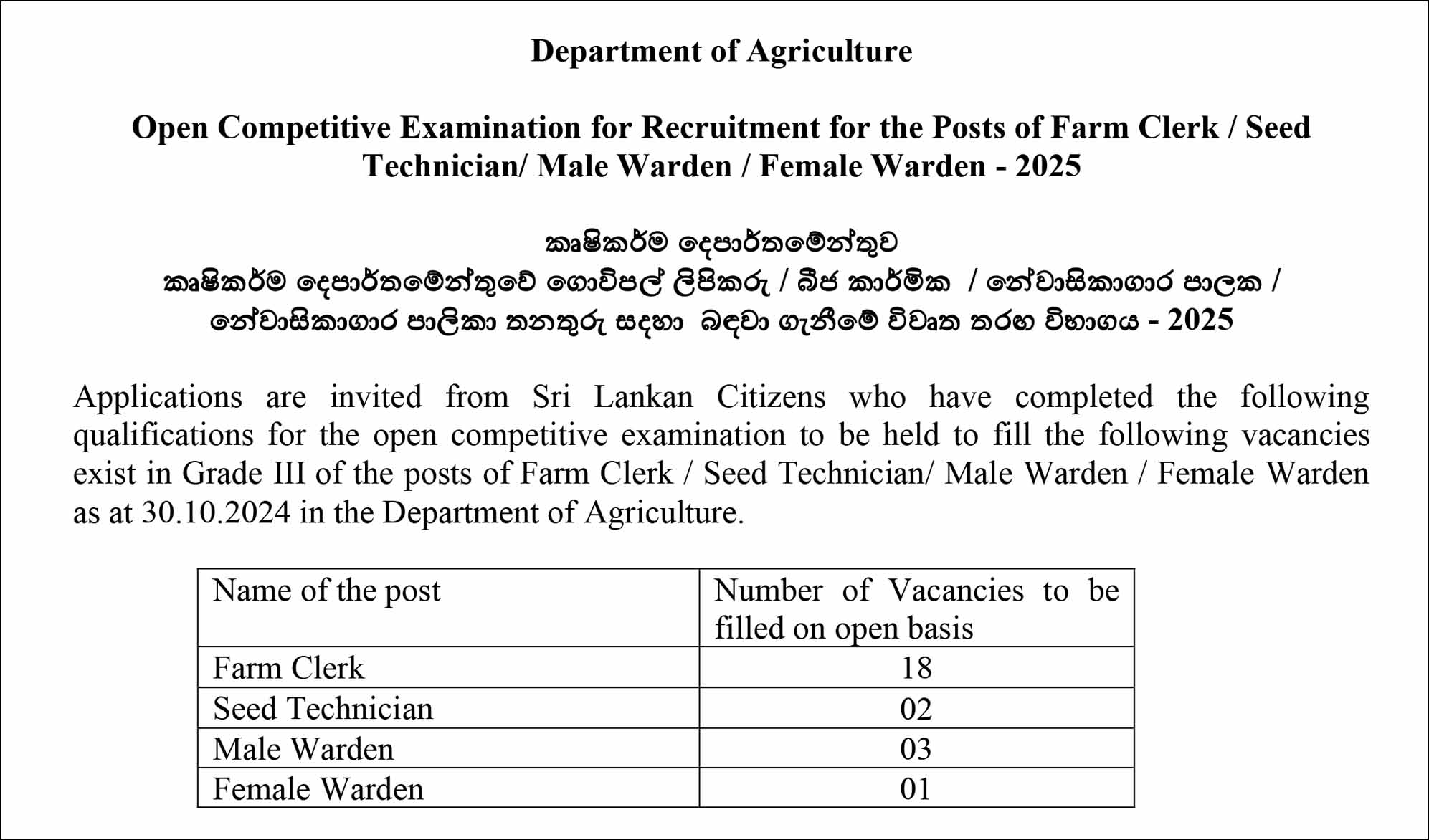 Farm Clerk, Seed Technician, Warden Vacancies (Open Exam) 2025 - Department of Agriculture