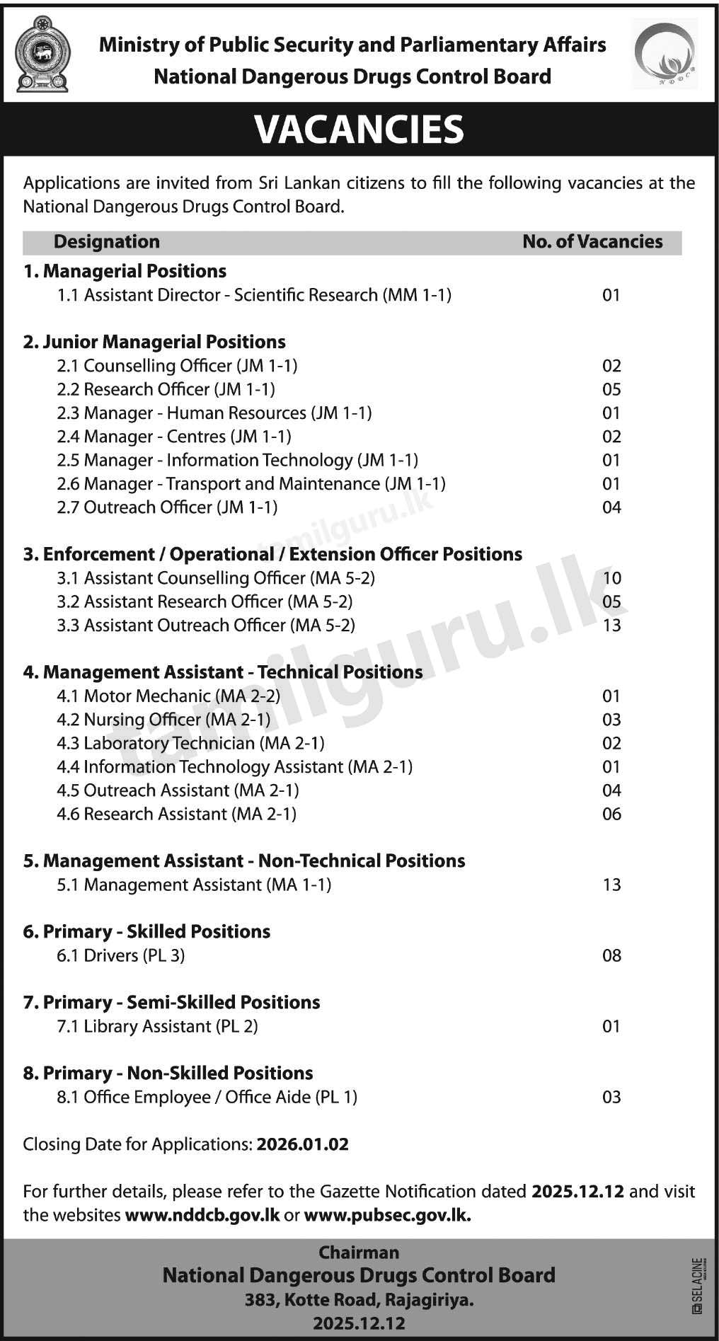 National Dangerous Drugs Control Board (NDDCB) Vacancies - 2025 December
