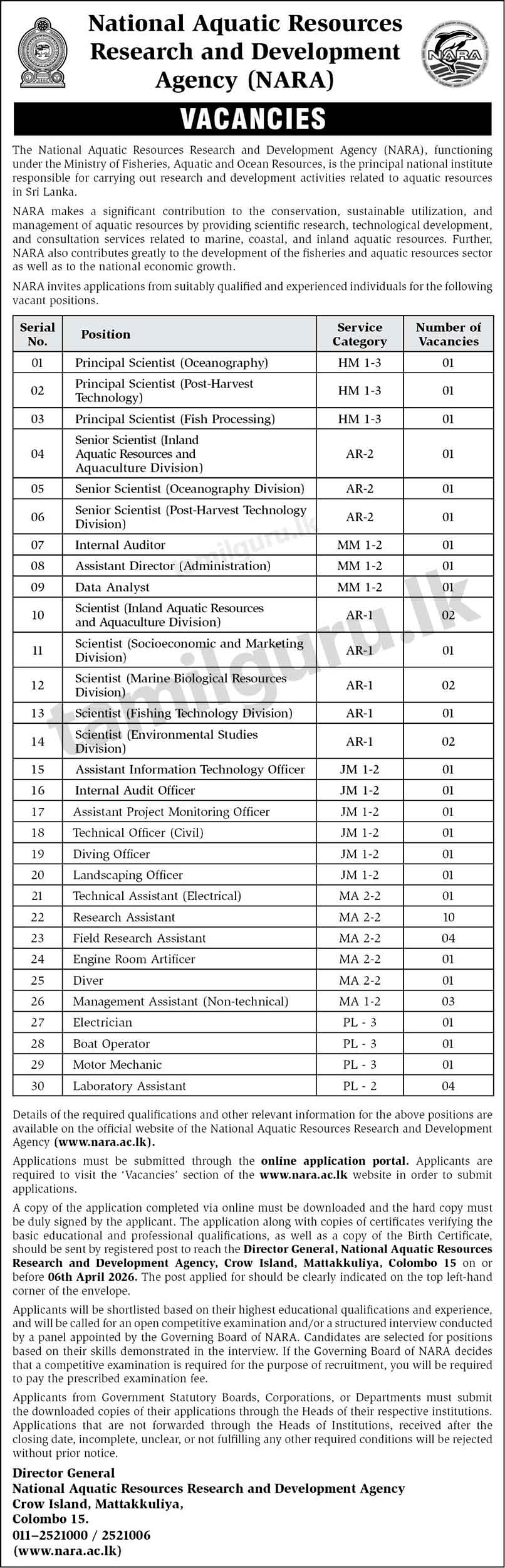 NARA Job Vacancies - 2026 March/April
