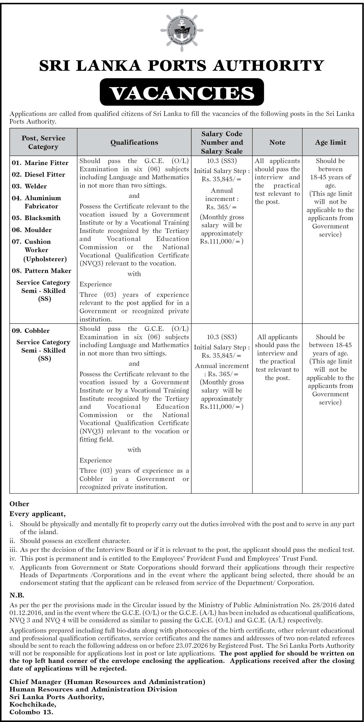 Sri Lanka Ports Authority (SLPA) Vacancies 2026 July