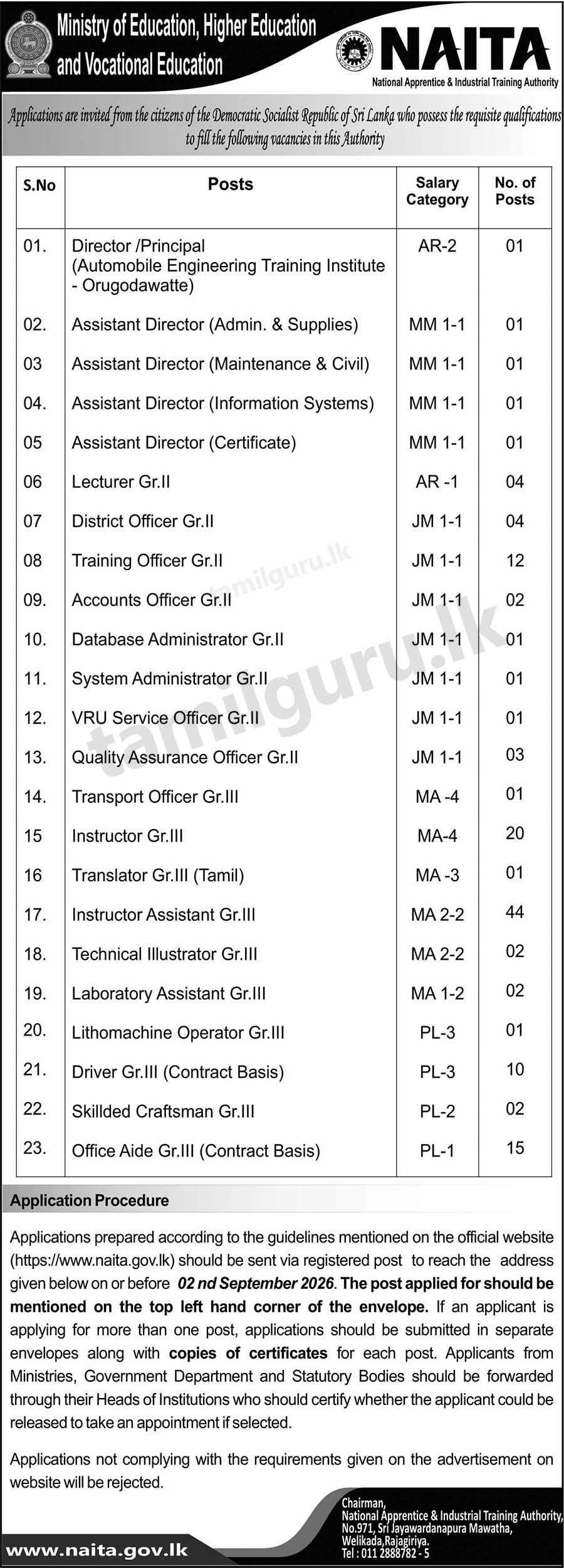 NAITA Job Vacancies 2026 August